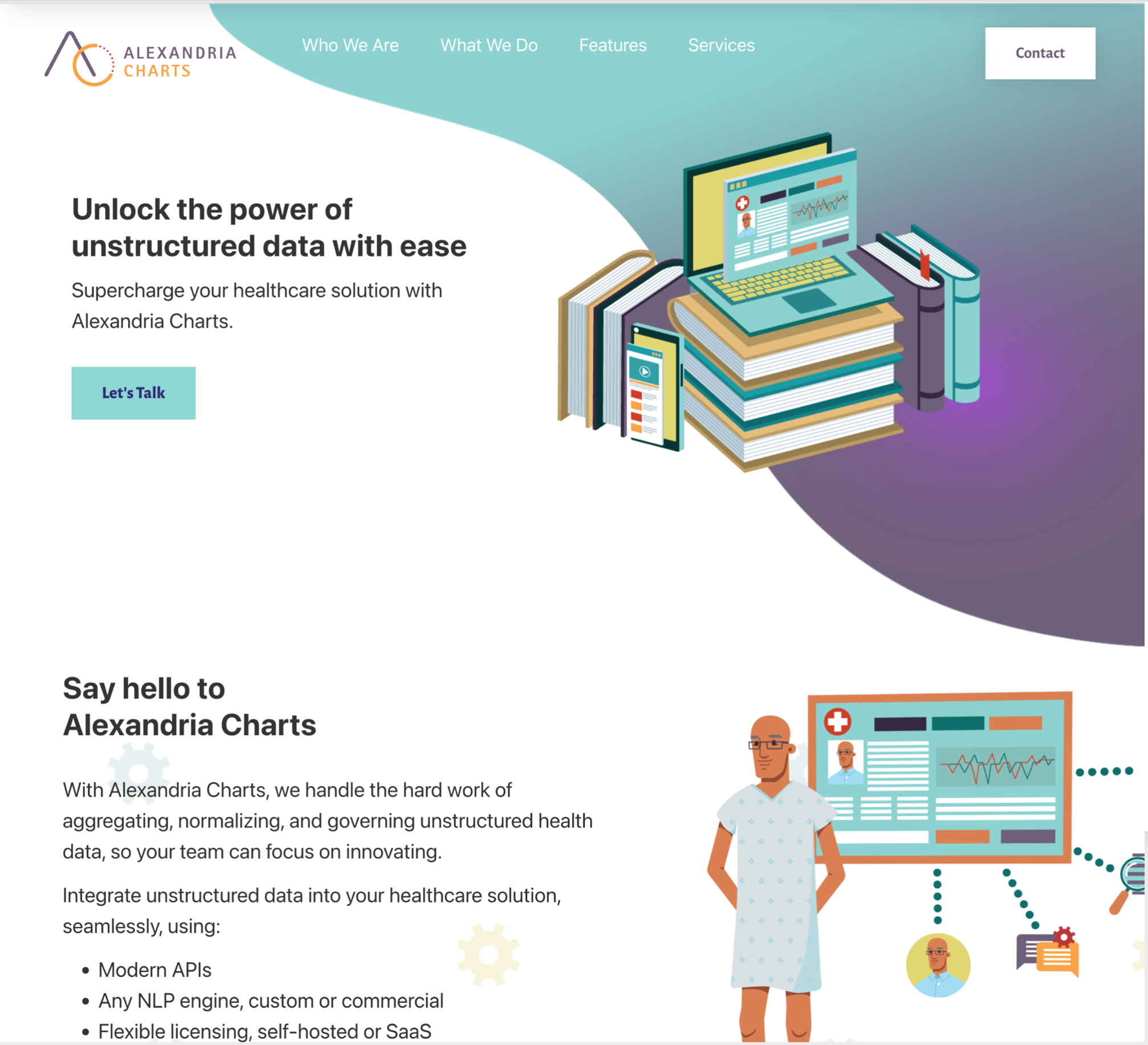 Alexandria Charts website